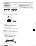 Предварительный просмотр 115 страницы Mitsubishi Electric PLFY-P-VBM-E Operation Manual