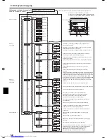 Предварительный просмотр 122 страницы Mitsubishi Electric PLFY-P-VBM-E Operation Manual