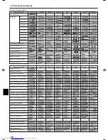 Предварительный просмотр 124 страницы Mitsubishi Electric PLFY-P-VBM-E Operation Manual