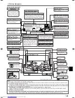 Предварительный просмотр 129 страницы Mitsubishi Electric PLFY-P-VBM-E Operation Manual