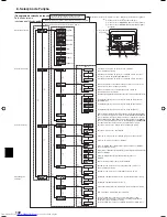 Предварительный просмотр 140 страницы Mitsubishi Electric PLFY-P-VBM-E Operation Manual