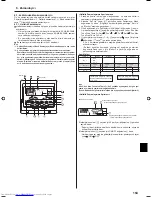 Предварительный просмотр 153 страницы Mitsubishi Electric PLFY-P-VBM-E Operation Manual