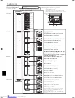 Предварительный просмотр 158 страницы Mitsubishi Electric PLFY-P-VBM-E Operation Manual