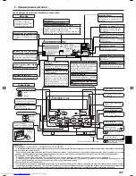 Предварительный просмотр 165 страницы Mitsubishi Electric PLFY-P-VBM-E Operation Manual