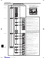 Предварительный просмотр 176 страницы Mitsubishi Electric PLFY-P-VBM-E Operation Manual