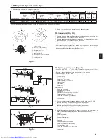 Предварительный просмотр 5 страницы Mitsubishi Electric plfy-p vcm-e3 Installation Manual