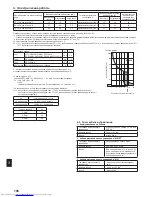 Предварительный просмотр 18 страницы Mitsubishi Electric plfy-p vcm-e3 Installation Manual