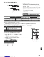 Предварительный просмотр 25 страницы Mitsubishi Electric PLFY-P VFM-E1 Installation Manual