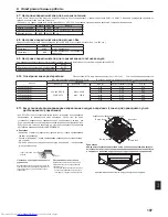 Предварительный просмотр 27 страницы Mitsubishi Electric PLFY-P VFM-E1 Installation Manual