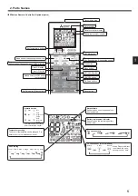 Предварительный просмотр 5 страницы Mitsubishi Electric PLFY-P VFM-E1 Operation Manual