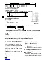 Предварительный просмотр 12 страницы Mitsubishi Electric PLFY-P-VLMD-E Installation Manual