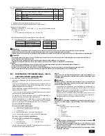 Предварительный просмотр 21 страницы Mitsubishi Electric PLFY-P-VLMD-E Installation Manual