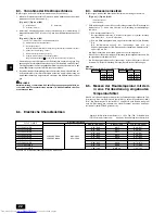 Предварительный просмотр 22 страницы Mitsubishi Electric PLFY-P-VLMD-E Installation Manual