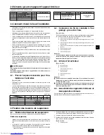 Предварительный просмотр 25 страницы Mitsubishi Electric PLFY-P-VLMD-E Installation Manual