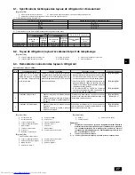 Предварительный просмотр 27 страницы Mitsubishi Electric PLFY-P-VLMD-E Installation Manual