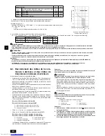 Предварительный просмотр 30 страницы Mitsubishi Electric PLFY-P-VLMD-E Installation Manual