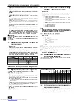 Предварительный просмотр 34 страницы Mitsubishi Electric PLFY-P-VLMD-E Installation Manual