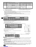 Предварительный просмотр 38 страницы Mitsubishi Electric PLFY-P-VLMD-E Installation Manual