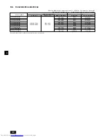 Предварительный просмотр 40 страницы Mitsubishi Electric PLFY-P-VLMD-E Installation Manual