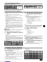 Предварительный просмотр 43 страницы Mitsubishi Electric PLFY-P-VLMD-E Installation Manual