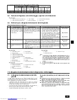 Предварительный просмотр 45 страницы Mitsubishi Electric PLFY-P-VLMD-E Installation Manual