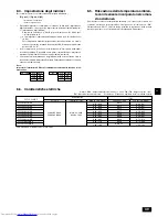 Предварительный просмотр 49 страницы Mitsubishi Electric PLFY-P-VLMD-E Installation Manual