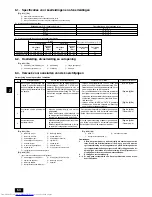 Предварительный просмотр 54 страницы Mitsubishi Electric PLFY-P-VLMD-E Installation Manual