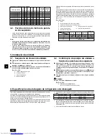 Предварительный просмотр 62 страницы Mitsubishi Electric PLFY-P-VLMD-E Installation Manual