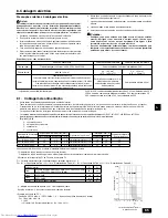 Предварительный просмотр 65 страницы Mitsubishi Electric PLFY-P-VLMD-E Installation Manual