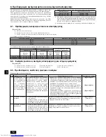 Предварительный просмотр 72 страницы Mitsubishi Electric PLFY-P-VLMD-E Installation Manual