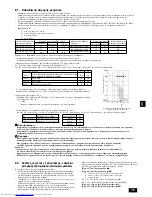 Предварительный просмотр 75 страницы Mitsubishi Electric PLFY-P-VLMD-E Installation Manual