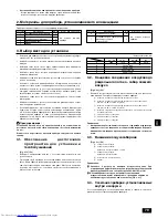 Предварительный просмотр 79 страницы Mitsubishi Electric PLFY-P-VLMD-E Installation Manual