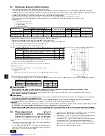 Предварительный просмотр 84 страницы Mitsubishi Electric PLFY-P-VLMD-E Installation Manual