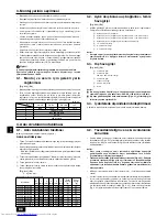 Предварительный просмотр 88 страницы Mitsubishi Electric PLFY-P-VLMD-E Installation Manual