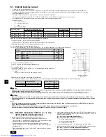 Предварительный просмотр 92 страницы Mitsubishi Electric PLFY-P-VLMD-E Installation Manual