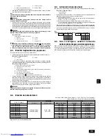 Предварительный просмотр 93 страницы Mitsubishi Electric PLFY-P-VLMD-E Installation Manual