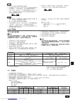 Предварительный просмотр 99 страницы Mitsubishi Electric PLFY-P-VLMD-E Installation Manual