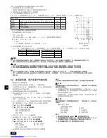 Предварительный просмотр 100 страницы Mitsubishi Electric PLFY-P-VLMD-E Installation Manual