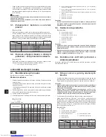 Предварительный просмотр 104 страницы Mitsubishi Electric PLFY-P-VLMD-E Installation Manual