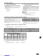 Предварительный просмотр 105 страницы Mitsubishi Electric PLFY-P-VLMD-E Installation Manual