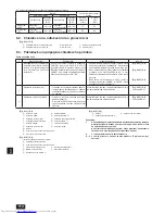 Предварительный просмотр 114 страницы Mitsubishi Electric PLFY-P-VLMD-E Installation Manual