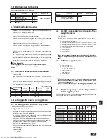 Предварительный просмотр 121 страницы Mitsubishi Electric PLFY-P-VLMD-E Installation Manual