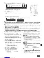 Предварительный просмотр 135 страницы Mitsubishi Electric PLFY-P-VLMD-E Installation Manual