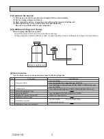 Предварительный просмотр 3 страницы Mitsubishi Electric PLFY-P08NEMU-E Technical & Service Manual