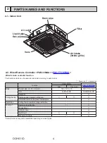 Предварительный просмотр 4 страницы Mitsubishi Electric PLFY-P08NEMU-E Technical & Service Manual