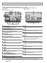 Предварительный просмотр 6 страницы Mitsubishi Electric PLFY-P08NEMU-E Technical & Service Manual