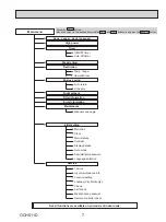 Предварительный просмотр 7 страницы Mitsubishi Electric PLFY-P08NEMU-E Technical & Service Manual