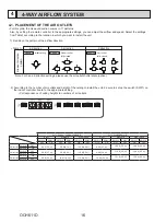 Предварительный просмотр 16 страницы Mitsubishi Electric PLFY-P08NEMU-E Technical & Service Manual