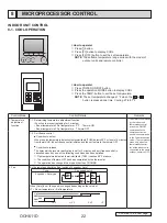 Предварительный просмотр 22 страницы Mitsubishi Electric PLFY-P08NEMU-E Technical & Service Manual