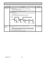 Предварительный просмотр 23 страницы Mitsubishi Electric PLFY-P08NEMU-E Technical & Service Manual